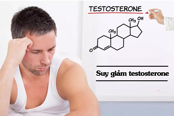 Dấu hiệu suy giảm testosterone thường gặp là gì?