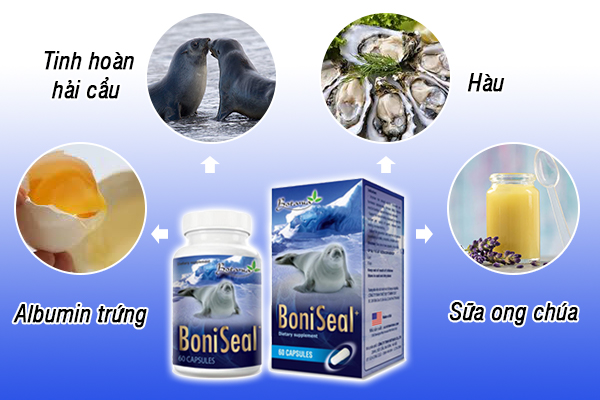 Sản phẩm BoniSeal +  của Mỹ