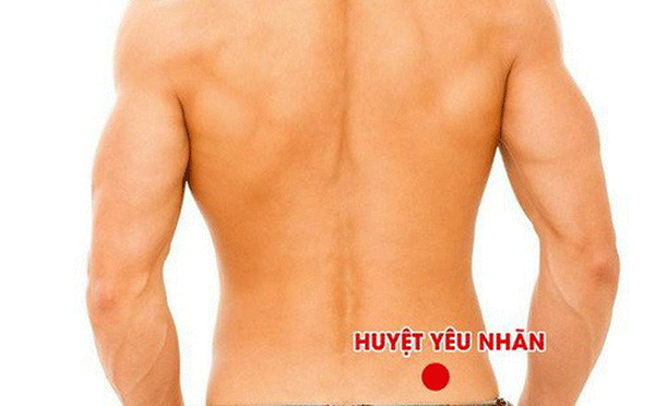 Vị trí huyệt yêu nhãn