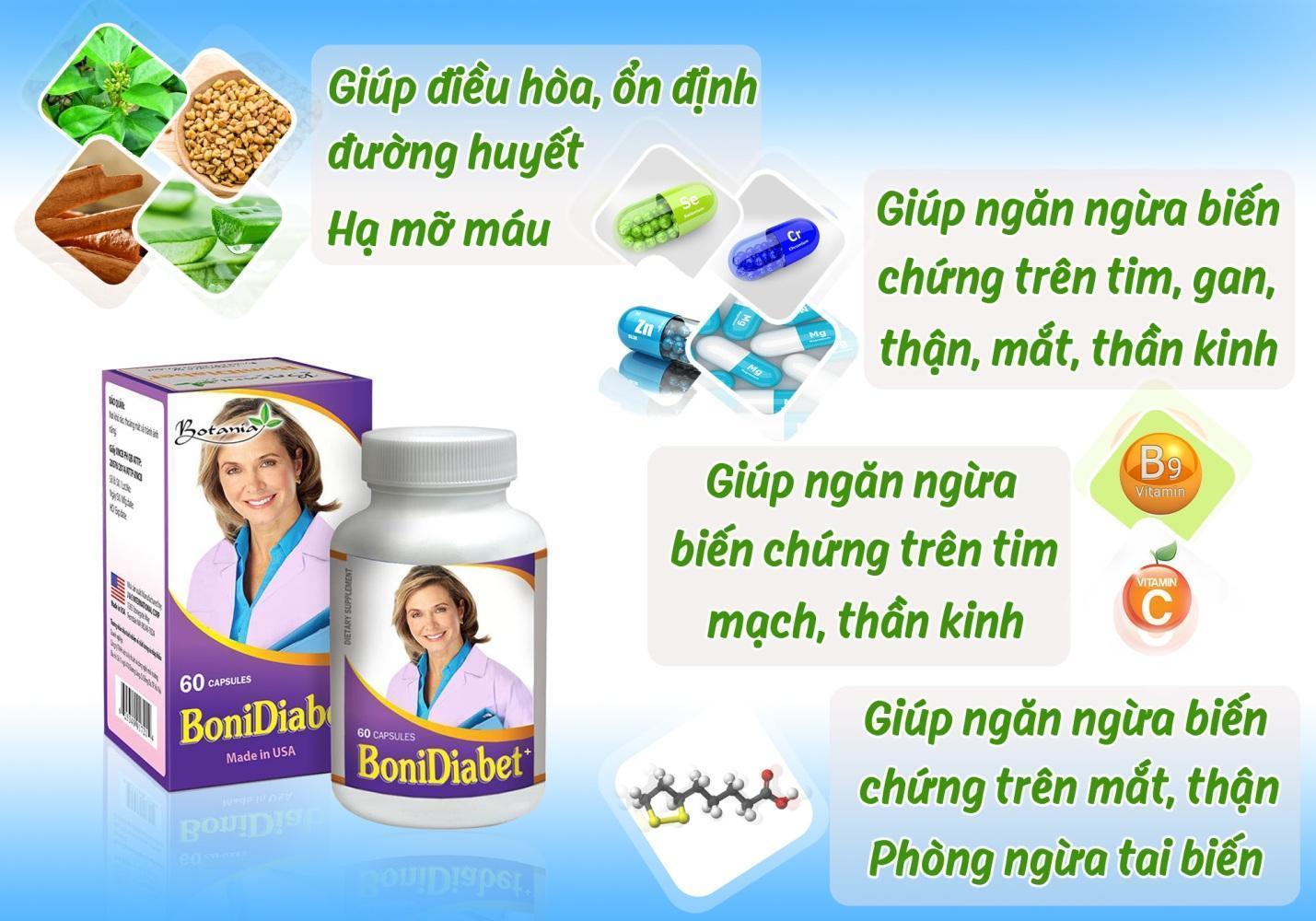 Thành phần của BoniDiabet +