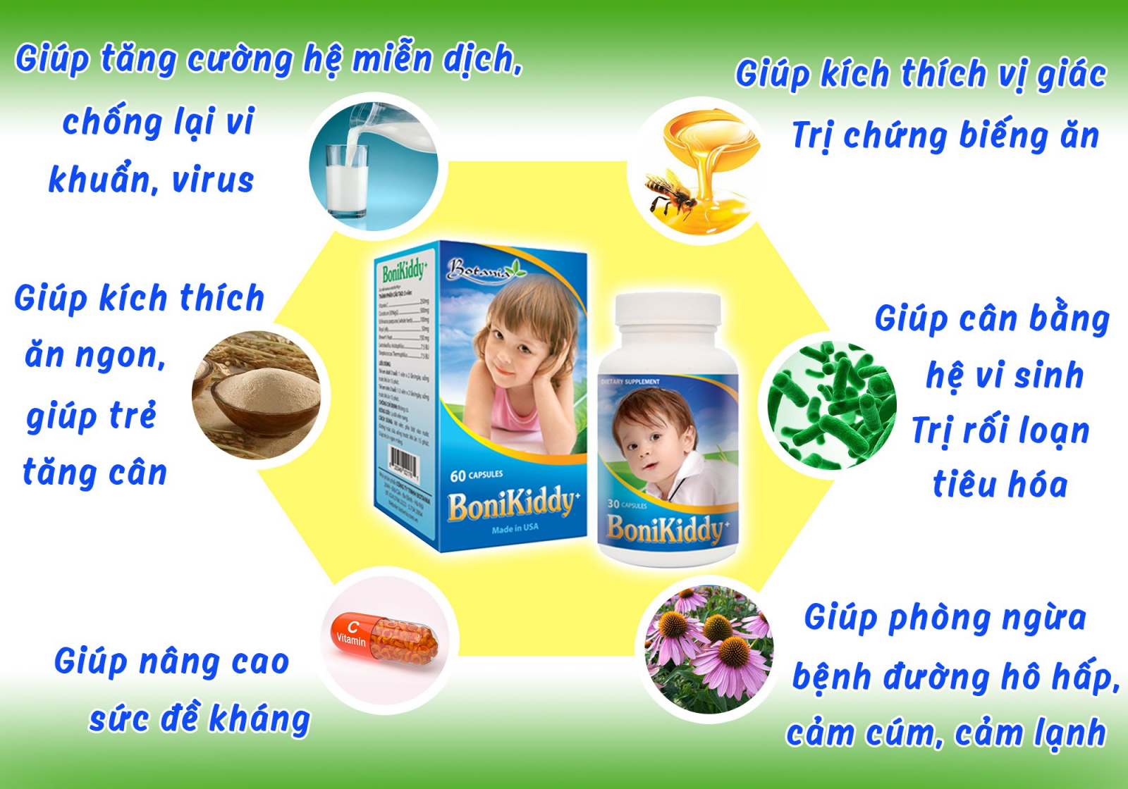 Sản phẩm BoniKiddy+