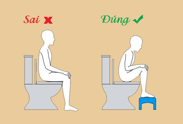 Tư thế đi vệ sinh đúng cho người bệnh trĩ