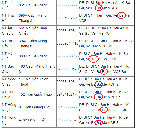 Ví dụ về nhà thuốc có bán sản phẩm BoniBaio +  tại Quận 3 (HCM)