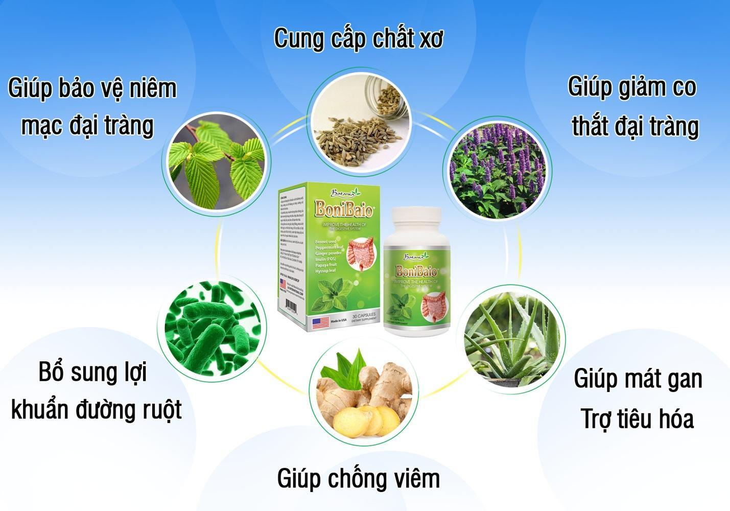 Thành phần và công dụng của BoniBaio+