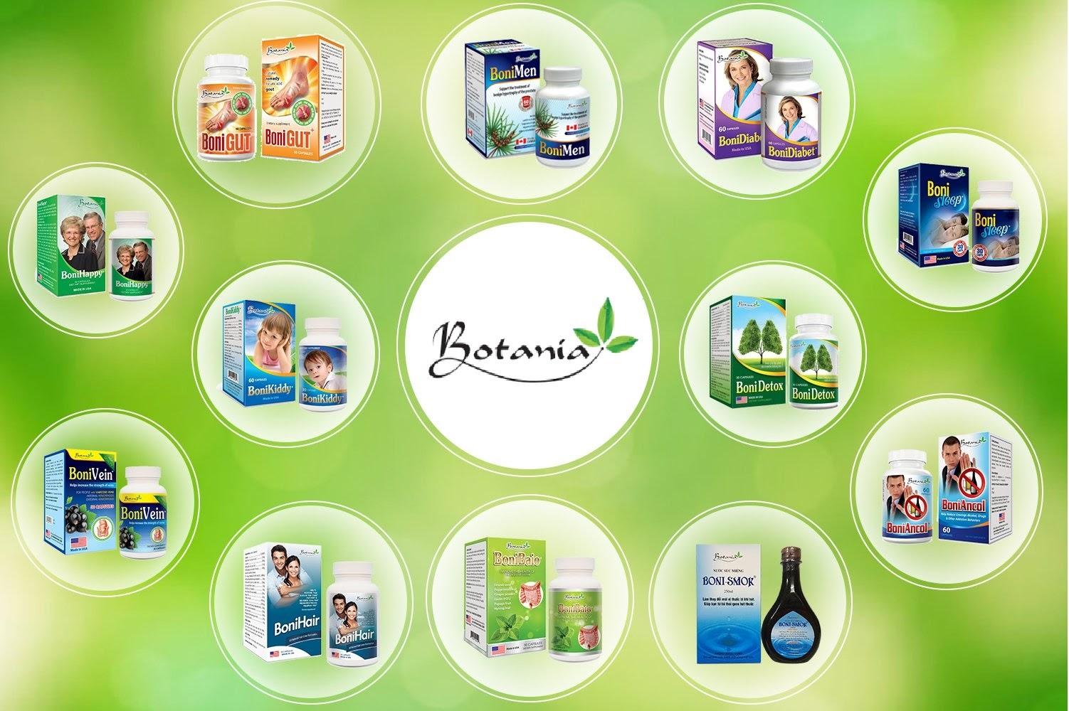 Các sản phẩm của công ty Botania.