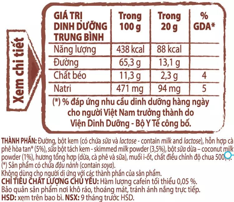 Thành phần dinh dưỡng trong 1 gói cà phê